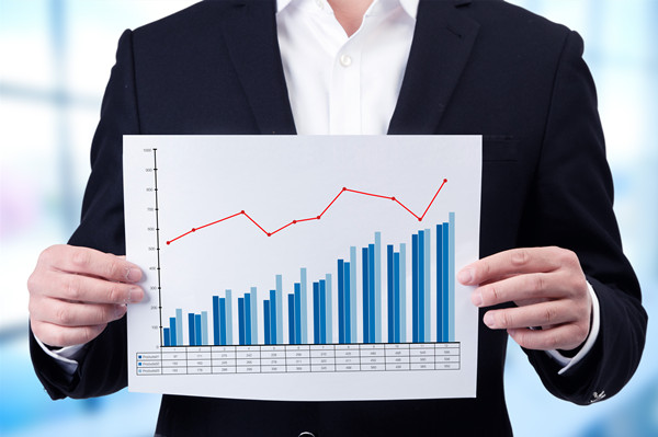 量化主导下的行情演变